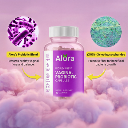 Vaginal Support Capsules