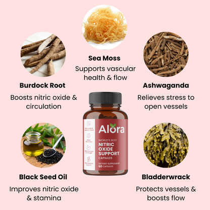 Nitric Oxide Support Capsules