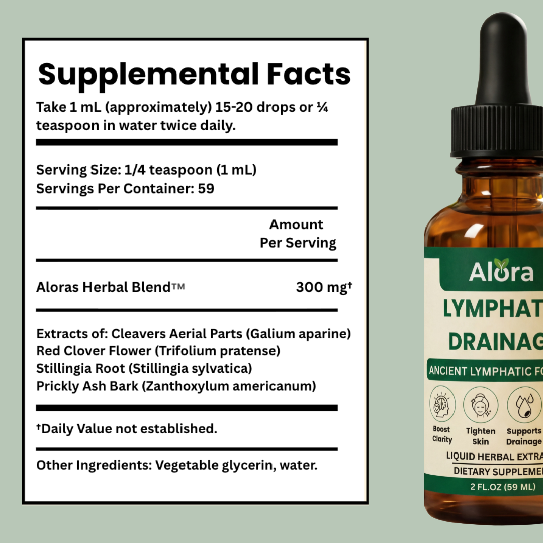 Lymphatic Drainage Drops